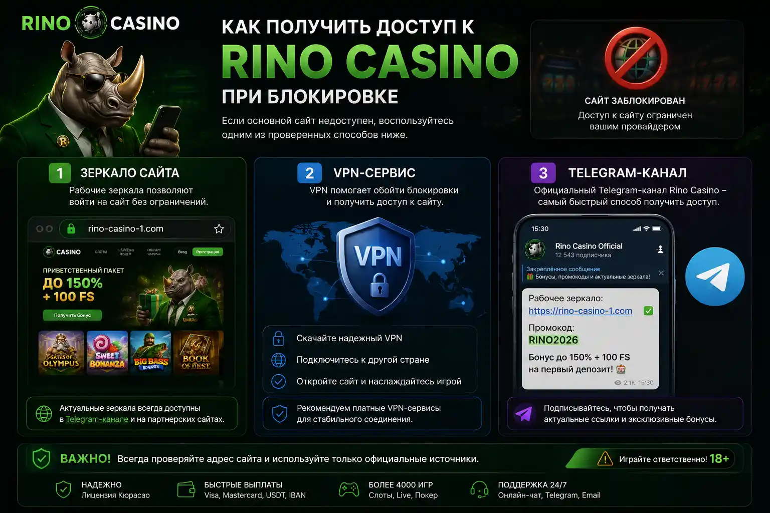 Способы доступа к Рино Казино при блокировке &mdash; зеркало, VPN, Telegram